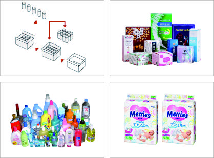 抓取式裝箱機可以包裝的產(chǎn)品